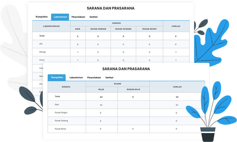 sarana prasarana 1024x777 1